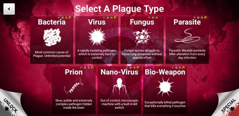 How to easily beat Fungus on Mega Brutal : r/plagueinc .